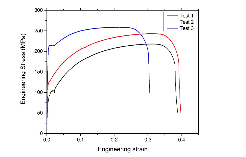 Step 5 Image 